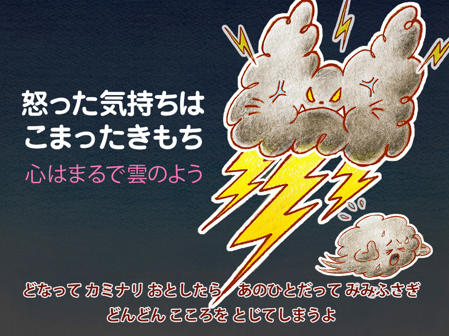 怒った気持ちは困った気持ち「心はまるで雲のよう」