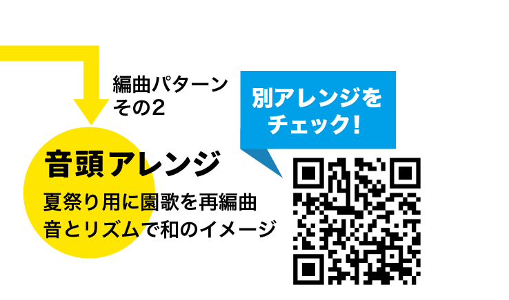 編曲パターンその2【音頭アレンジ】夏祭り用に園歌を再編曲。音とリズムで和のイメージに。