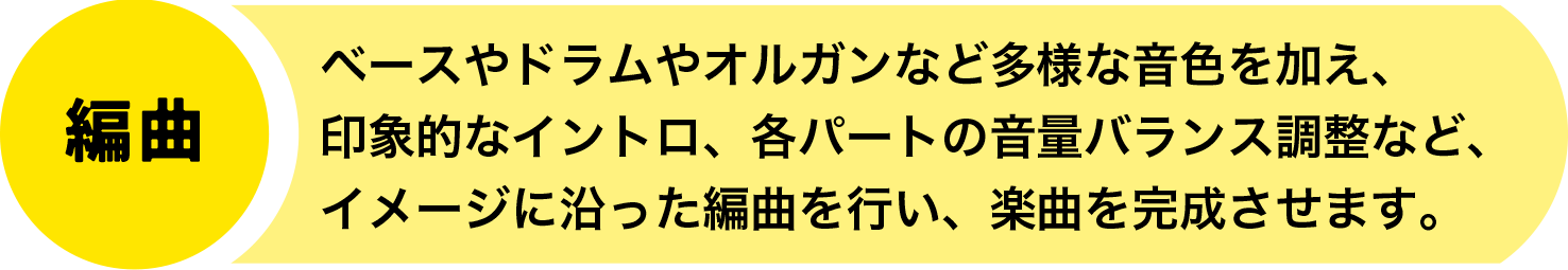 【編曲】ベースやドラムやオルガンなど多様な音色を加え、印象的なイントロ、各パートの音量バランス調整など、イメージに沿った編曲を行い、楽曲を完成させます。