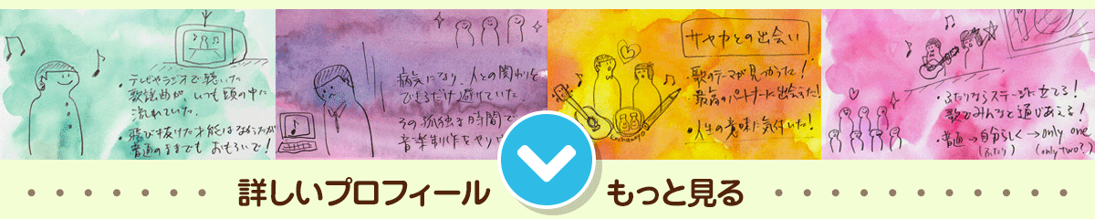 ナオヒロのもっと詳しいプロフィール